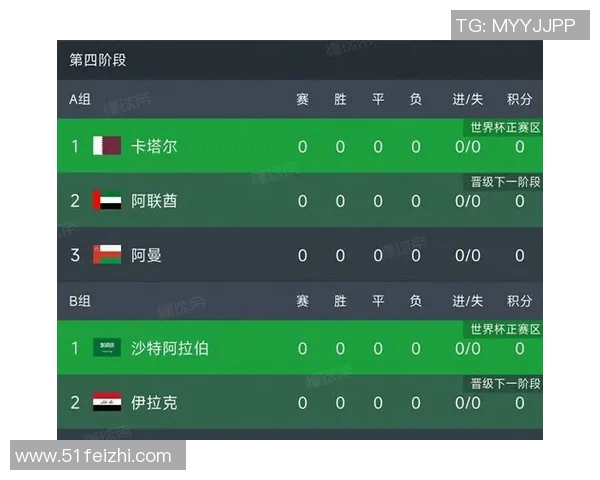 亚洲足球赛程全解析赛事安排与精彩对决一览